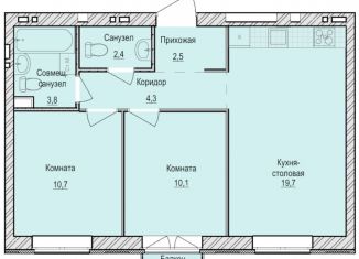 Продается двухкомнатная квартира, 53.5 м2, Удмуртия