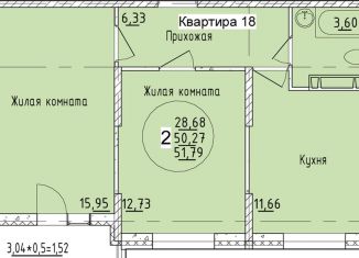 Продается двухкомнатная квартира, 51.8 м2, Краснодар