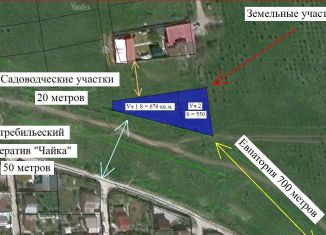 Продажа участка, 6.7 сот., Суворовское сельское поселение