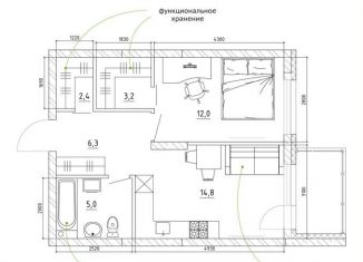 Продажа квартиры со свободной планировкой, 49.2 м2, Кемеровская область