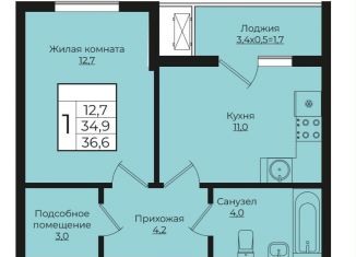 Продается 1-комнатная квартира, 36.6 м2, Краснодар, ЖК Европа-Сити, Античная улица