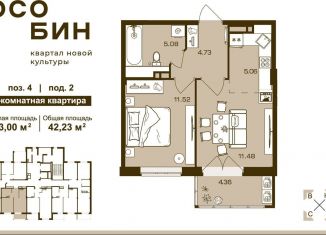 Двухкомнатная квартира на продажу, 42.2 м2, Брянск