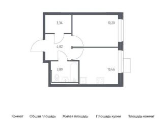 Продаю 1-комнатную квартиру, 32.7 м2, Москва, Молжаниновский район