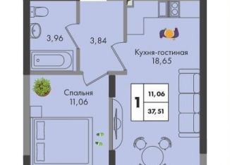 Продается однокомнатная квартира, 37.6 м2, Краснодарский край, улица имени Генерала Брусилова, 5лит1.1