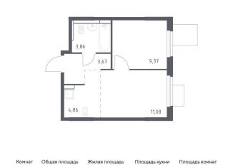 Продам 1-комнатную квартиру, 32.8 м2, Мытищи, жилой комплекс Мытищи Парк, к5