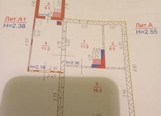 Продам дом, 53 м2, станица Березанская, Красноармейская улица, 31