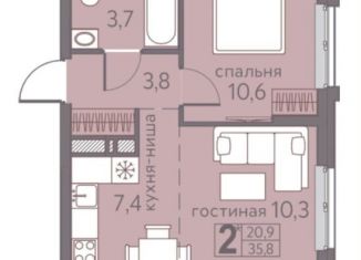 Продается двухкомнатная квартира, 35.8 м2, Пермь, ЖК Погода