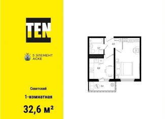 Продам однокомнатную квартиру, 32.6 м2, Ростовская область, улица Ерёменко, 110с2