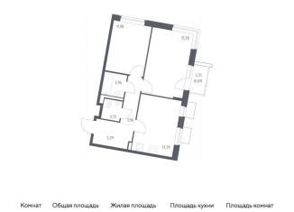 Продажа двухкомнатной квартиры, 55.1 м2, Москва, жилой комплекс Квартал Западный, 6