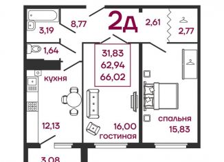 Продажа 2-ком. квартиры, 66 м2, Пенза, Высокая улица, 17, Первомайский район