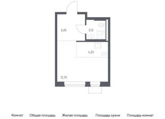 Квартира на продажу студия, 25.9 м2, поселение Рязановское