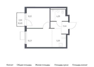 Продается 1-ком. квартира, 33.6 м2, Московская область, жилой комплекс Горки Парк, 8.1