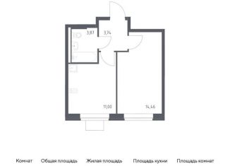 Продается 1-комнатная квартира, 33.1 м2, поселение Рязановское