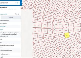 Продается земельный участок, 10 сот., коттеджный поселок Павловская жемчужина