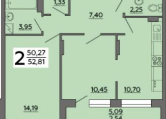 Продаю 2-комнатную квартиру, 52.8 м2, Воронеж, улица 121 Стрелковой Дивизии, 9, ЖК Суворов-Сити