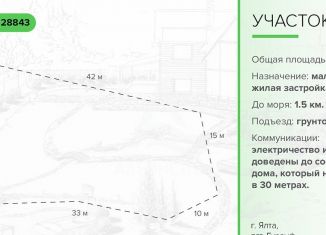 Продается земельный участок, 9 сот., городской округ Алушта