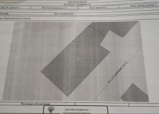 Продаю земельный участок, 12.6 сот., Северобайкальск, Рабочая улица