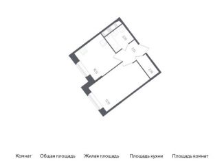 Однокомнатная квартира на продажу, 32.9 м2, Санкт-Петербург, Невский район