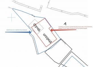 Продается участок, 1 сот., посёлок городского типа Гаспра, Алупкинское шоссе, 74
