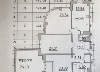 Продается 3-комнатная квартира, 117 м2, Санкт-Петербург, Московский проспект, 183-185Б, ЖК Граф Орлов