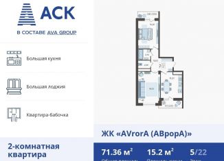 Продажа 2-комнатной квартиры, 71.4 м2, Краснодар, улица Дзержинского, 95, улица Дзержинского