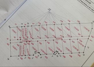 Продам участок, 2.2 сот., деревня Гари