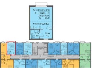 Продажа квартиры студии, 25.3 м2, Санкт-Петербург, муниципальный округ Сампсониевское, Большой Сампсониевский проспект, 69к5