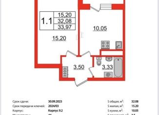 Продажа 1-комнатной квартиры, 32.1 м2, Санкт-Петербург, метро Звёздная, Пулковское шоссе, 71к12