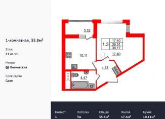 Продается 1-ком. квартира, 35.8 м2, Санкт-Петербург, Тосина улица, 6, ЖК Автограф в центре