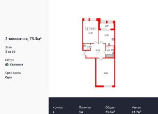 2-ком. квартира на продажу, 75.3 м2, Санкт-Петербург, Манчестерская улица, 3, ЖК Светлана Парк