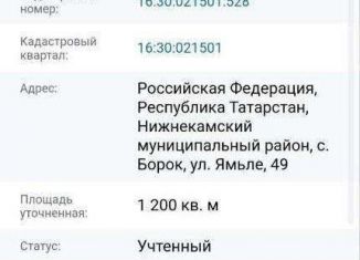 Земельный участок на продажу, 12 сот., село Борок, улица Ямьле, 49