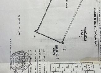 Участок на продажу, 15 сот., поселок Приморский, Свободная улица