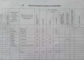 Трехкомнатная квартира на продажу, 54.7 м2, Новгородская область, Центральная улица, 49А