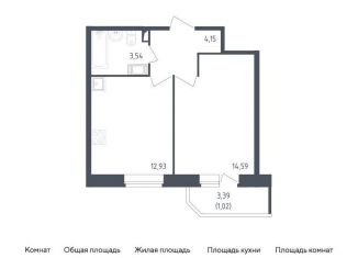 Продается однокомнатная квартира, 36.2 м2, Санкт-Петербург, Невский район, жилой комплекс Живи в Рыбацком, 5