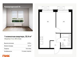 Продажа 1-ком. квартиры, 32.4 м2, Москва, метро Водный стадион