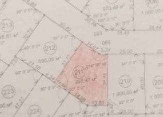 Продажа участка, 10 сот., село Левадки