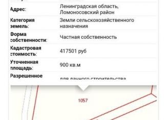 Продается земельный участок, 9 сот., ДНП Усадьба Воронино