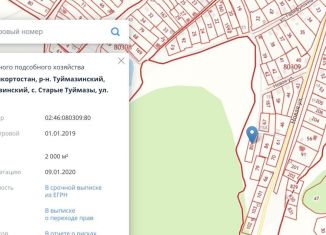 Продаю участок, 20 сот., село Старые Туймазы, Новая улица