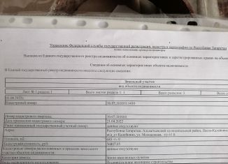 Продаю участок, 7 сот., поселок железнодорожной станции Калейкино, Молодёжная улица