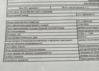 Продается участок, 25206 сот., рабочий посёлок Гидроторф, улица Сергеевка