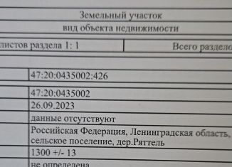 Продажа земельного участка, 13 сот., Ленинградская область