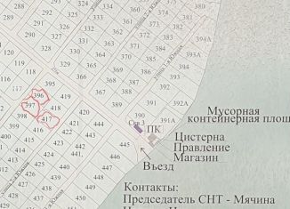 Продажа земельного участка, 15 сот., рабочий поселок Маркова, 3-я Южная улица