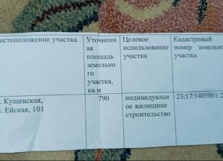 Участок на продажу, 790 сот., станица Кущёвская, Ейская улица, 100