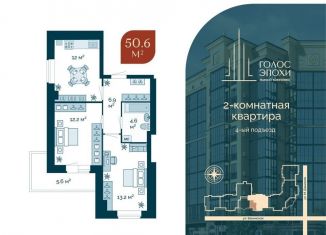 Продается двухкомнатная квартира, 50.6 м2, Астрахань, Бакинская улица, 87