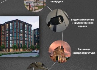 Продажа 1-комнатной квартиры, 43.2 м2, Калининград