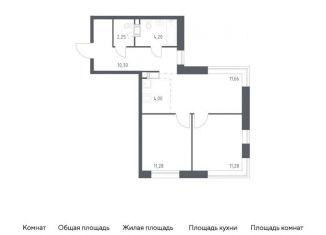 2-комнатная квартира на продажу, 55 м2, поселение Филимонковское, Золотошвейная улица