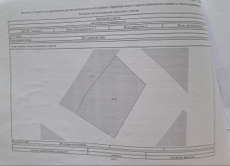 Продается дача, 20 м2, Пензенская область