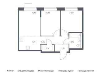 Продам 2-комнатную квартиру, 53.1 м2, Москва, Молжаниновский район