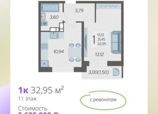 Продаю однокомнатную квартиру, 33 м2, Краснодарский край