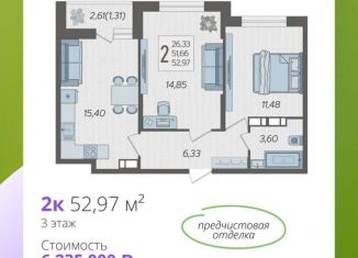Продажа двухкомнатной квартиры, 53 м2, Краснодар